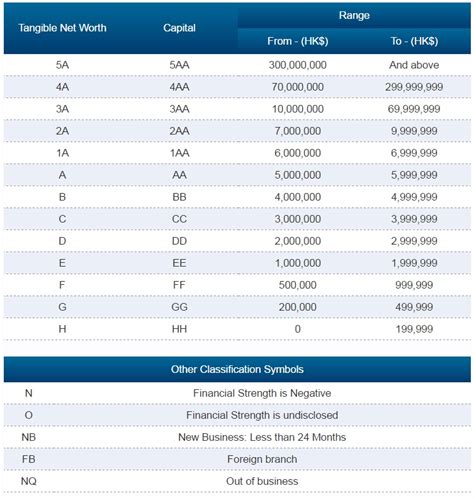 foe score db|Ranking System .